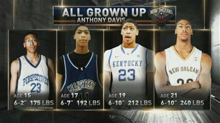 Anthony Davis Height: How Tall Is Anthony Davis?