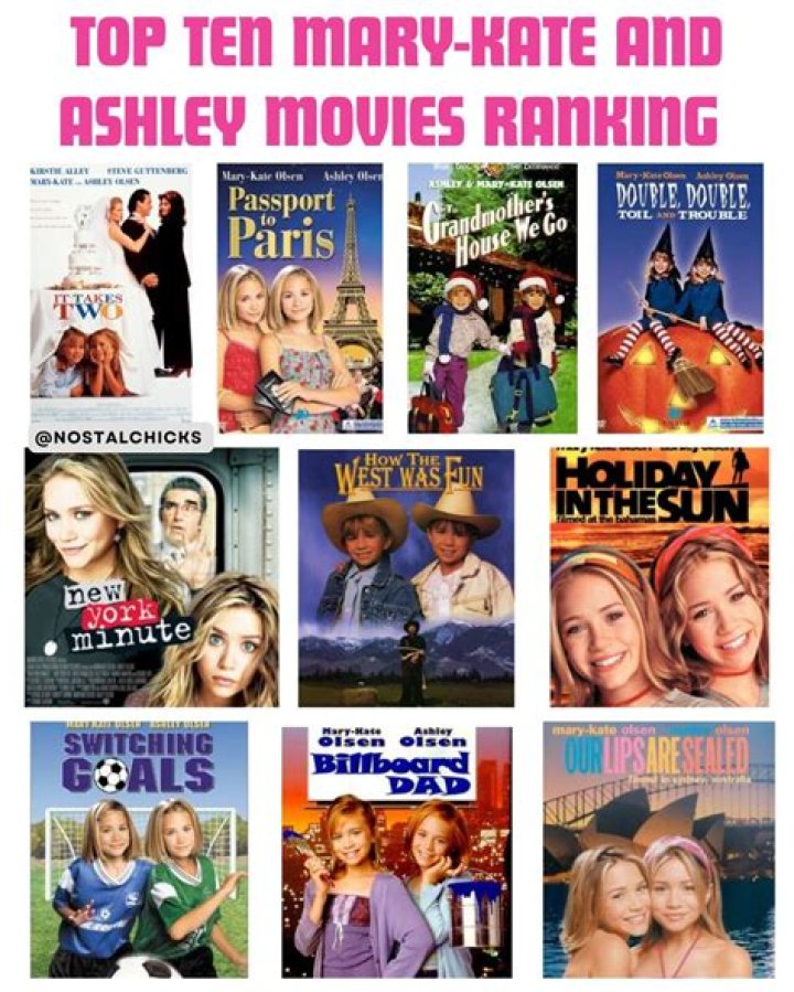 Are mary kate and ashley movies on netflix