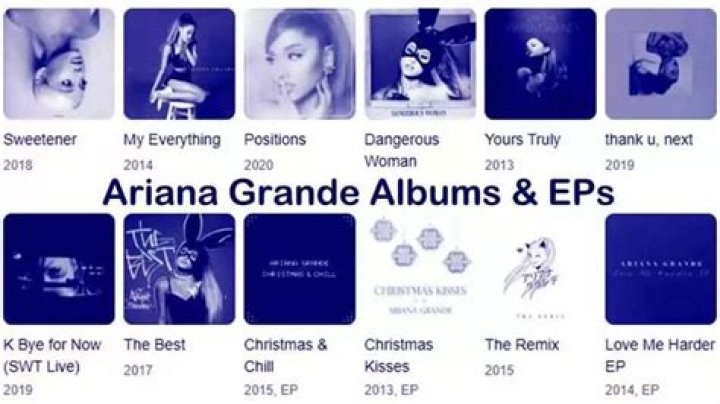 Ariana Grande Releases Upbeat Track 