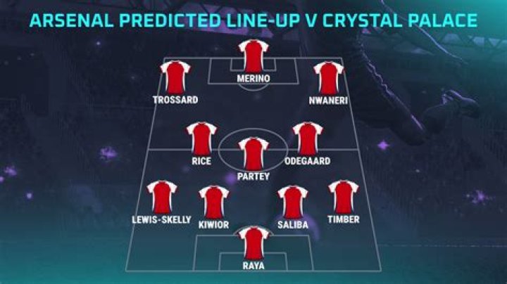 Arsenal vs Crystal Palace: Potential Lineups and Strategies