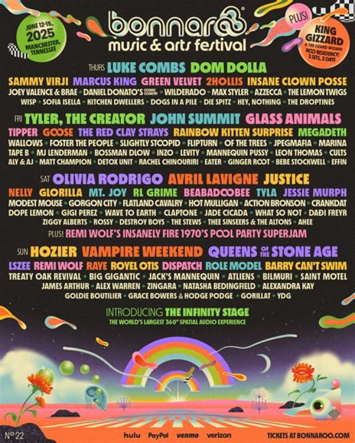Bonnaroo's can't miss 2017 lineup was just revealed