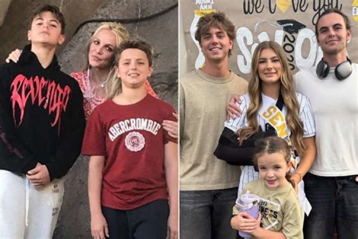 Britney Spears Children: Meet Jayden And Sean Federline