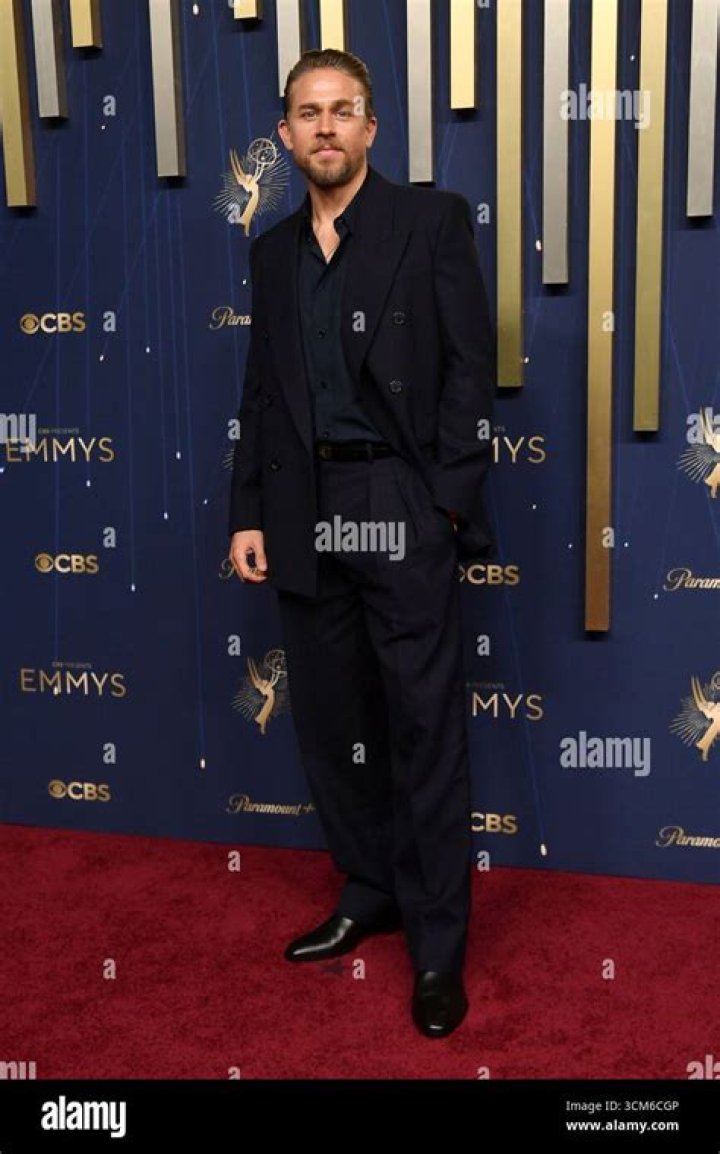 Charlie Hunnam Awards
