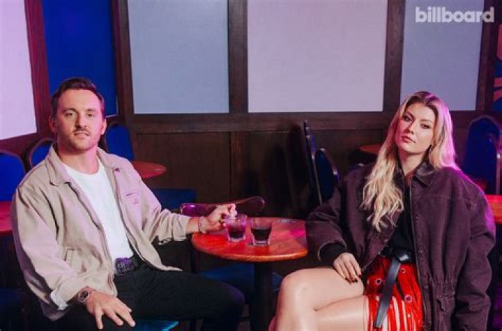 Dasha Kochukova’s Boyfriend: Who is Dasha Kochukova Dating?