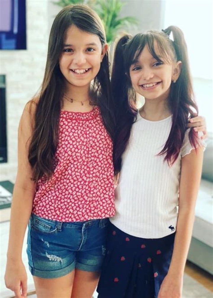 Emily TwoSisters ToyStyle Wiki, Age, Height, Net Worth, Parents