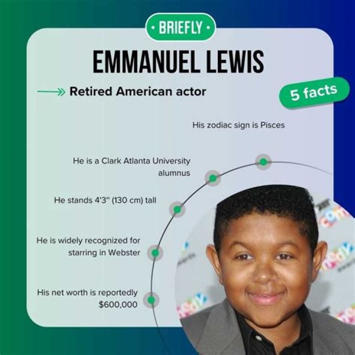 Emmanuel Lewis Bio, Age, Career, Wife, Net Worth And More