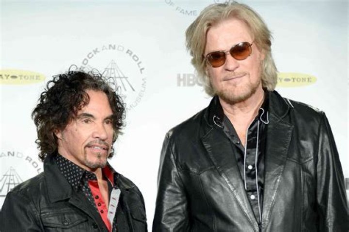 Fame | Daryl Hall & John Oates net worth and salary income estimation Jan, 2024