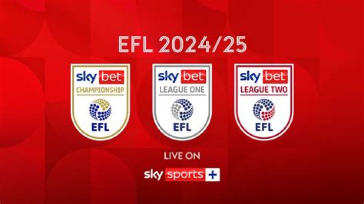 Fame | EFL League Two net worth and salary income estimation Jan, 2024