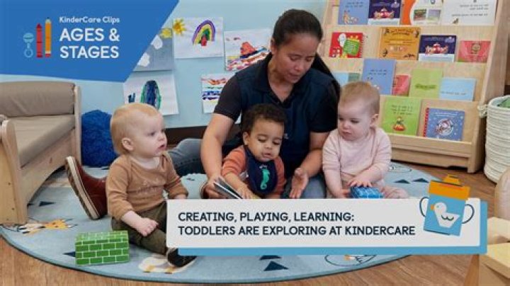 Fame | KinderCare Learning Centers net worth and salary income estimation Apr, 2024
