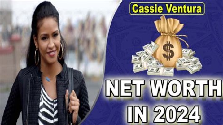 Fame | Robin Ventura net worth and salary income estimation Jan, 2024