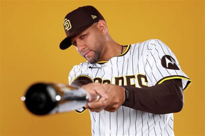 Fame | Yuli Gurriel net worth and salary income estimation Jan, 2024