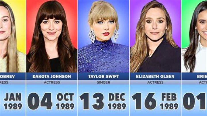Famous People Born In 1989