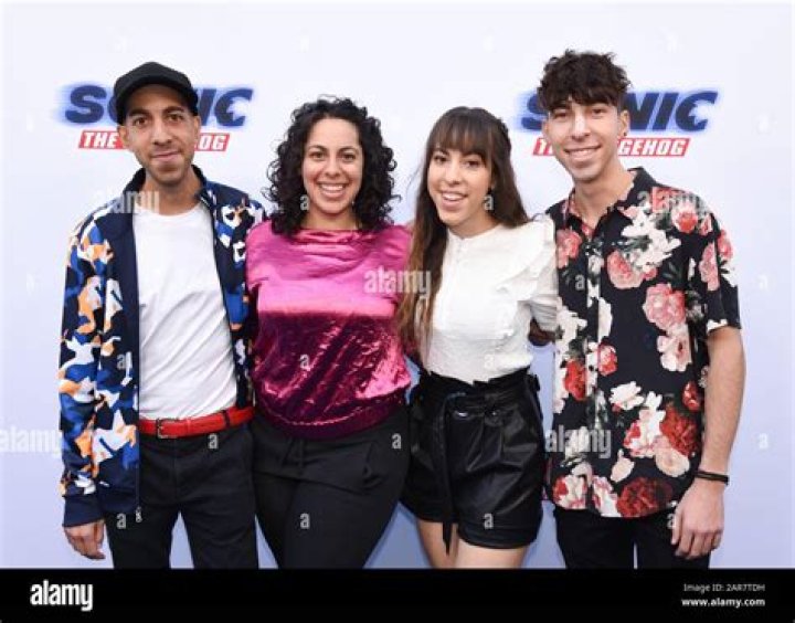 Gabriella Skory’s Boyfriend: Who is Gabriella Skory Dating?