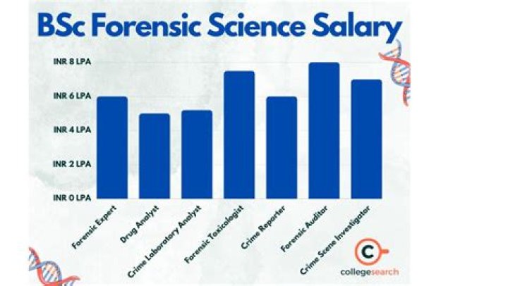 How Much Money Does Eric Nies Make? Latest Eric Nies Net Worth Income Salary