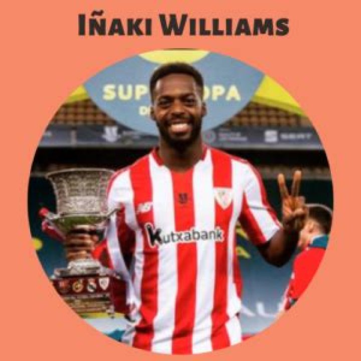 Iñaki Williams Bio, Age, Height, Parents, Wife, Children, Net Worth