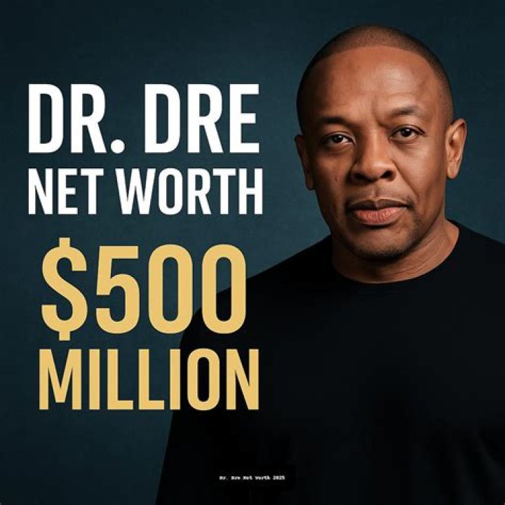 Inside The Life Of American rapper Dr. Dre: Biography, Net Worth & more
