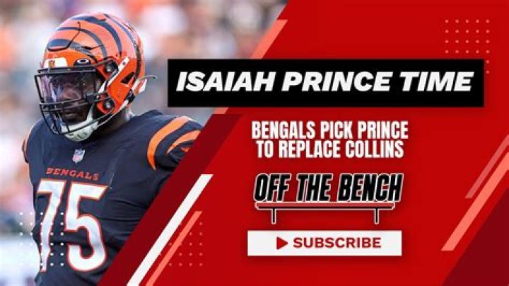 Isaiah Prince BENGALS Contract, Salary, College, NFL Draft, Combine, PFF