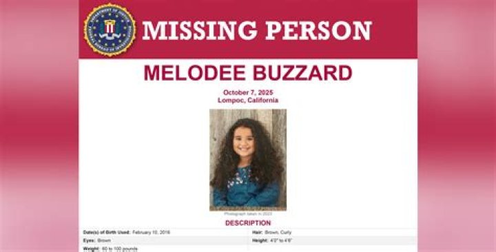 Jersey White Missing Update 2023: Death News Gone Viral