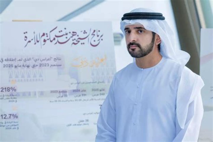 Majid Bin Mohammed Bin Rashid Al Maktoum Net Worth 2024, Age, Height, Bio, Birthday, Wiki!