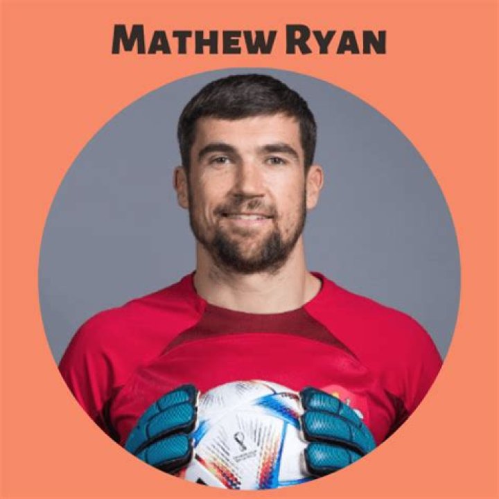 Mathew Ryan- Wiki, Biography, Age, Height, Net Worth, Wife