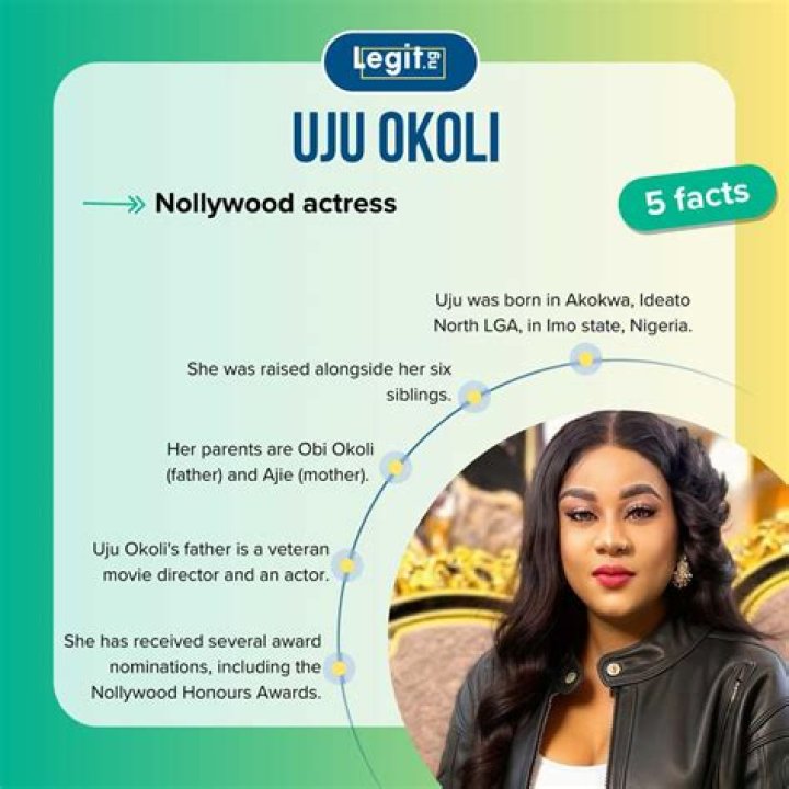 MEET My Mother From China – Actress Uju Okoli Says
