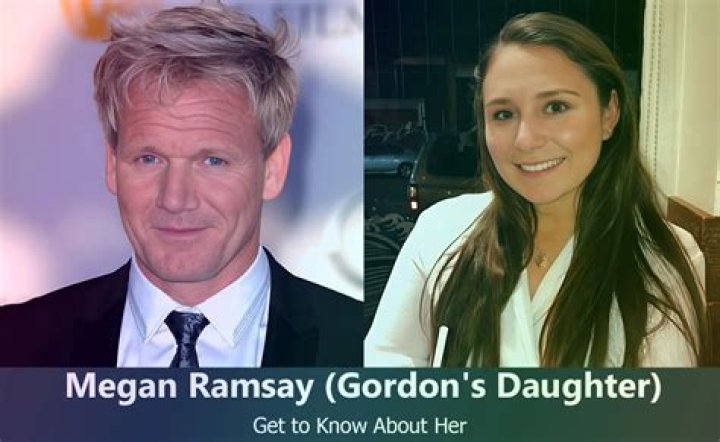 Megan Ramsay- Wiki, Age, Ethnicity, Husband, Height, Net Worth, Career