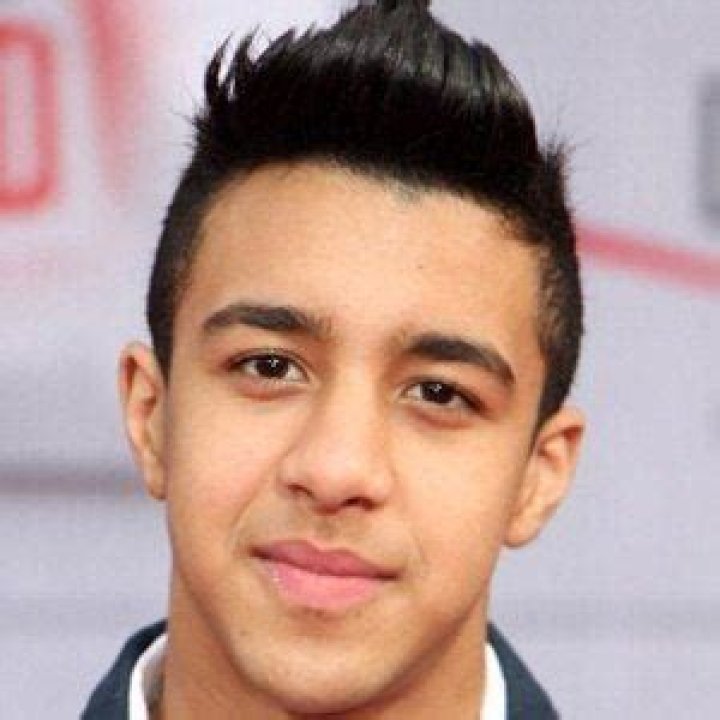 Miguelito Net Worth, Age, Height, Bio, Birthday, Wiki!