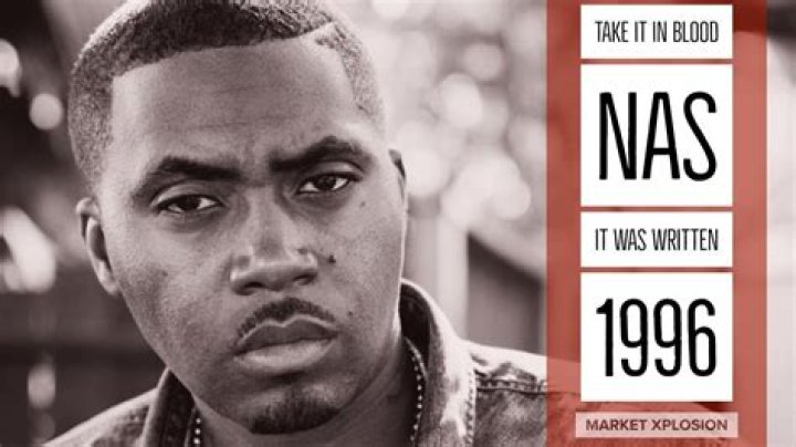 Nas’s
Take it in Blood Lyrics