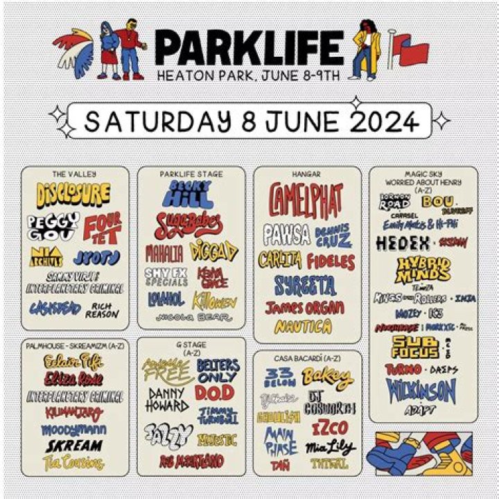 Parklife 2017 Highlights - CelebMix