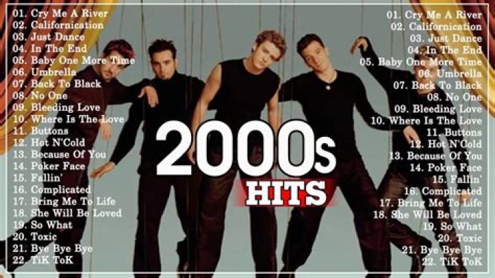 Playlist: CelebMix New Music Discoveries No. 2