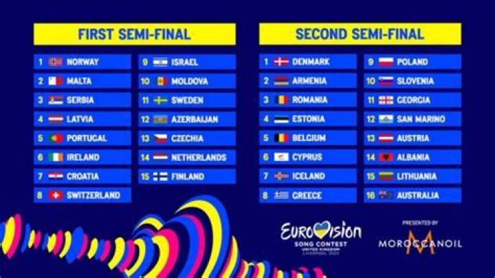 QUIZ: Guess the lyrics of the 2nd Eurovision 2017 semi finalists