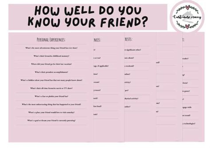Quiz: How Well Do You Know Forever In Your Mind?