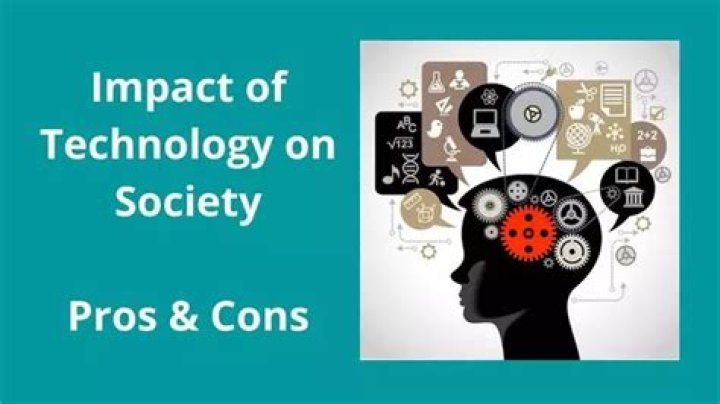 The Impact of Technology on Society