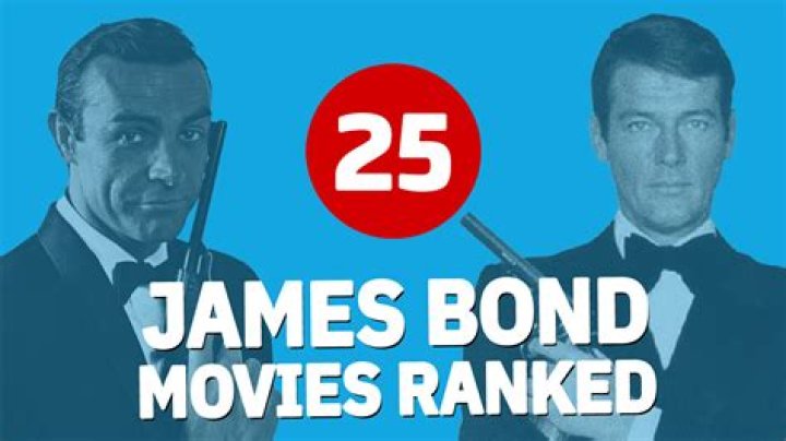 The name is Bond, Box office breaking Bond.