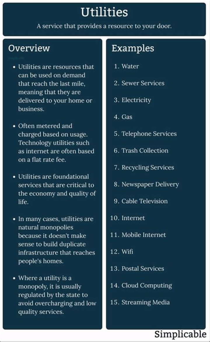 What are utilities for a business