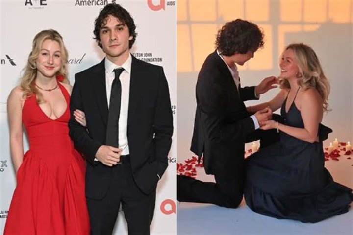 Who is Benjamin Wadsworth Dating – Benjamin Wadsworth's Girlfriend & Exes