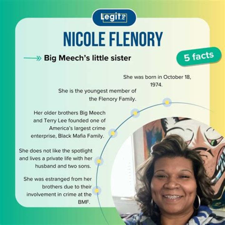 Who Is Big Meech Sister Nicole Flenory? – Age Wikipedia and Instagram