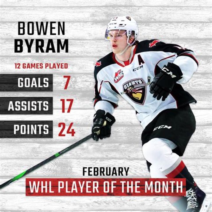 Who Is Bowen Byram’s Girlfriend? Hockey Player Family & Relationship Timeline Explore