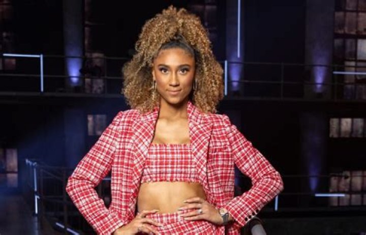 Who Is Charlotte Hawthorne From “Dancing 100”?
