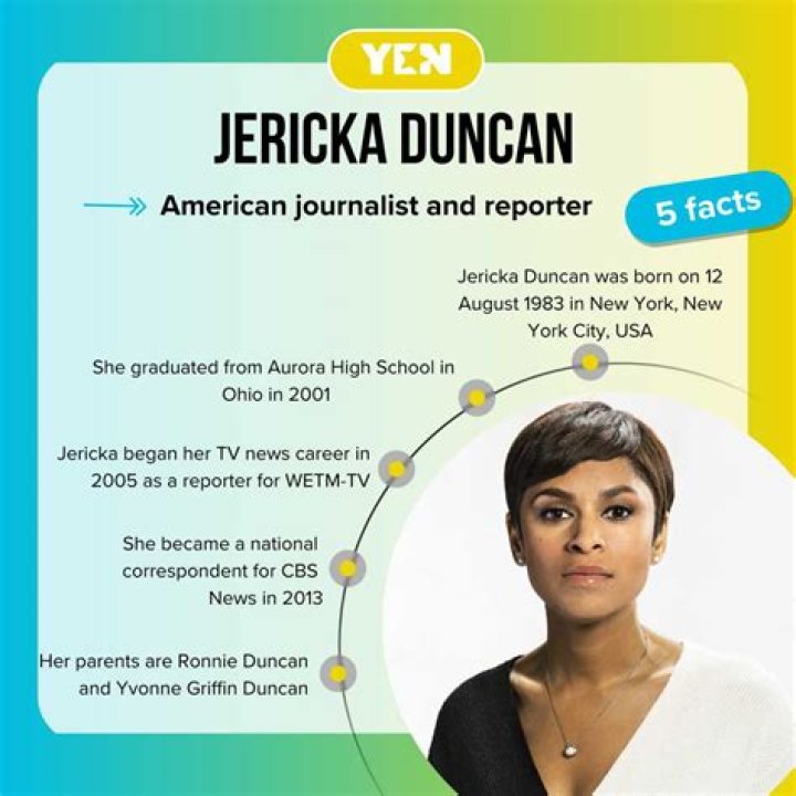 Who is Jericka Duncan from CBS News: Biography, Net Worth & More
