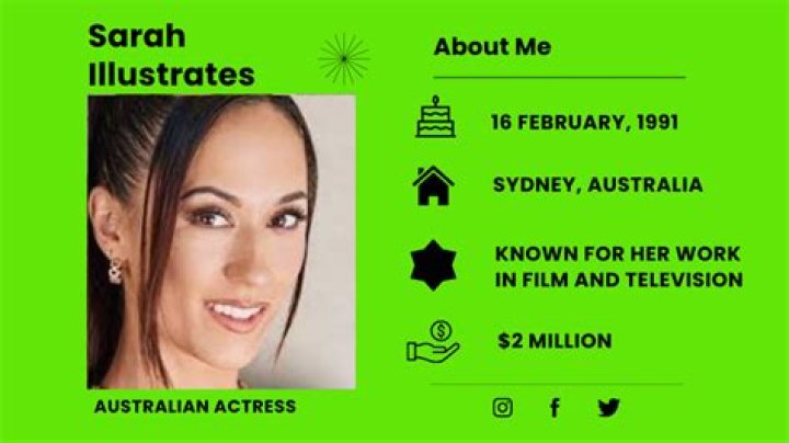 
Who Is Sarah Illustrates? Explore Her Wiki, Net Worth And Age	