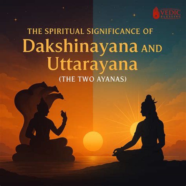 Why is Uttarayan And Dakshinayana Celebrated? Uttarayan And Dakshinayan Dates 2023
