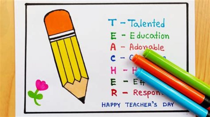 Writing a High-Quality Paper that Your Teachers will Love